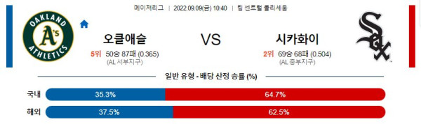 스포츠중계