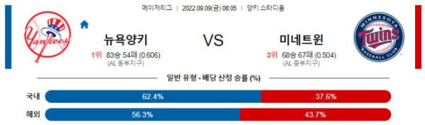 스포츠중계