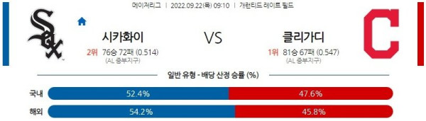 스포츠중계