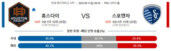 스포츠중계