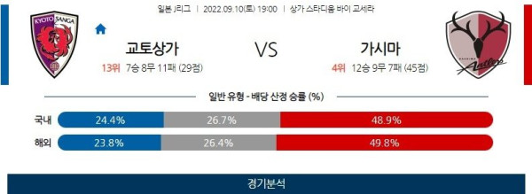 스포츠중계