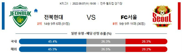 스포츠중계