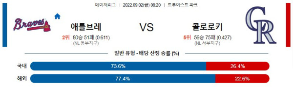 스포츠중계