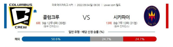 스포츠중계