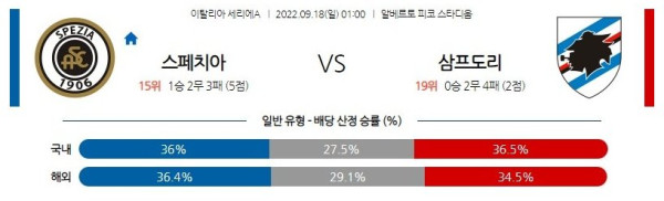 스포츠중계