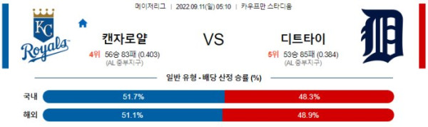 스포츠중계