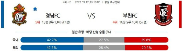 스포츠중계