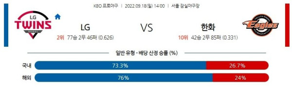 스포츠중계