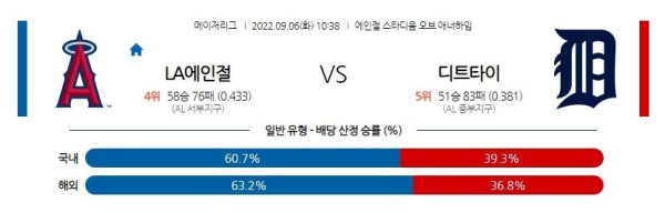 스포츠중계