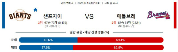 스포츠중계