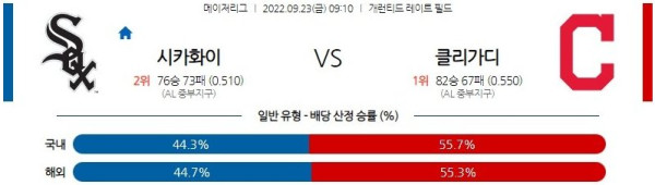 스포츠중계