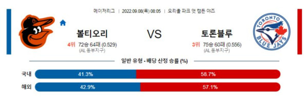 스포츠중계