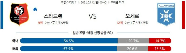 스포츠중계