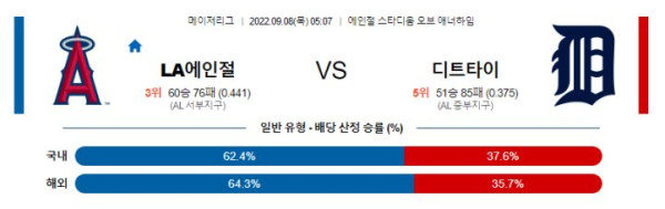 스포츠중계