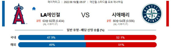 스포츠중계