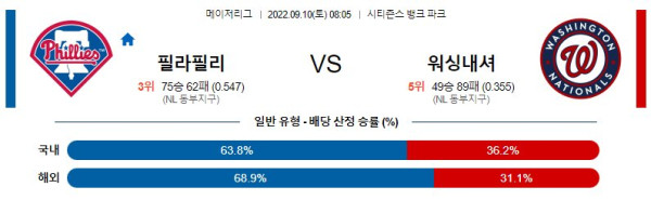 스포츠중계