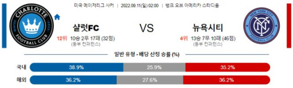 스포츠중계