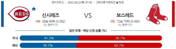 스포츠중계