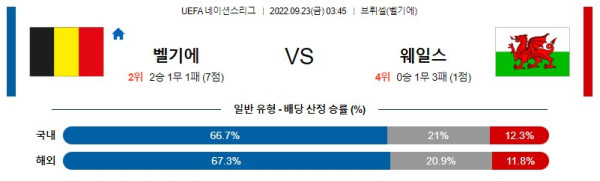 스포츠중계