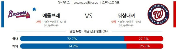 스포츠중계