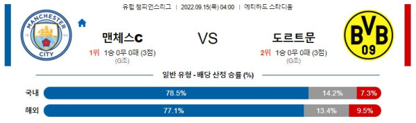 스포츠중계