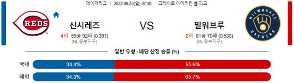 스포츠중계