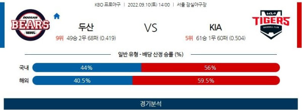 스포츠중계