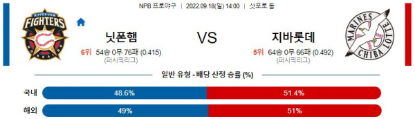 스포츠중계