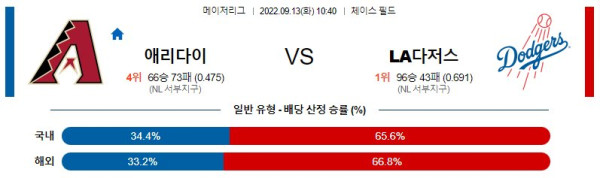 스포츠중계