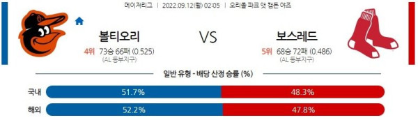 스포츠중계