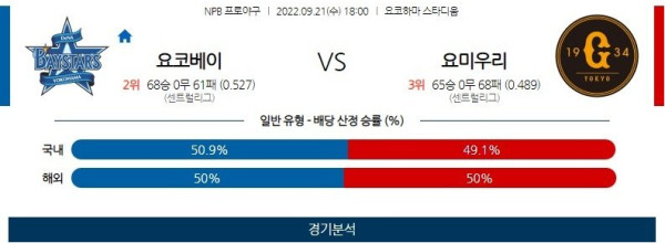 스포츠중계