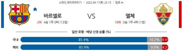 스포츠중계