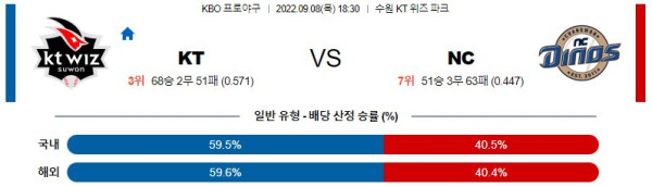 스포츠중계