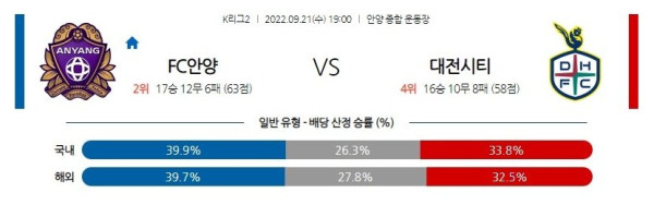 스포츠중계