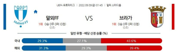 스포츠중계