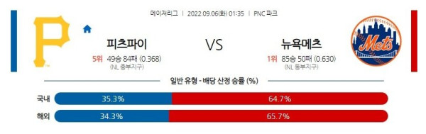 스포츠중계