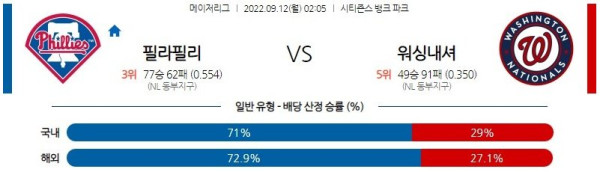 스포츠중계