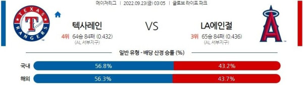 스포츠중계