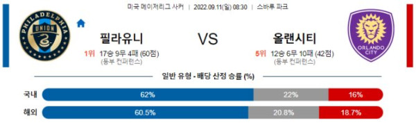 스포츠중계