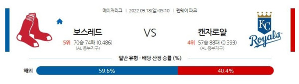 스포츠중계