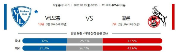 스포츠중계