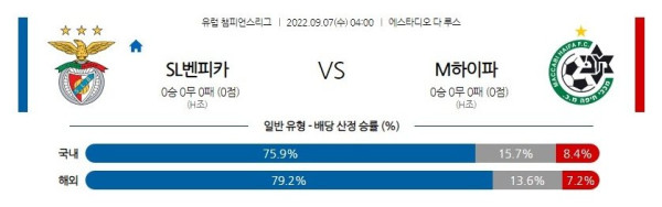 스포츠중계