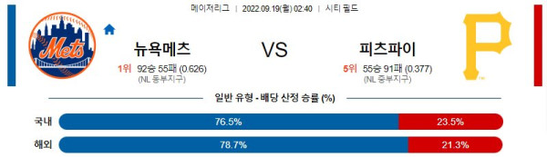 스포츠중계