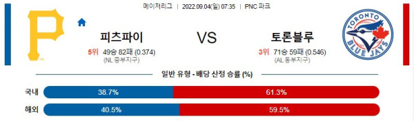 스포츠중계