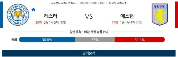 스포츠중계