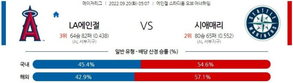 스포츠중계