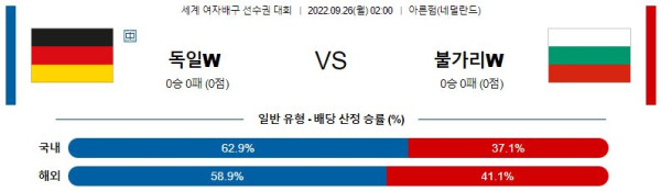 스포츠중계