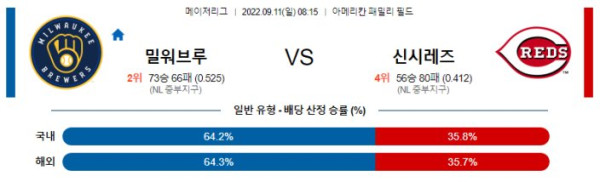 스포츠중계