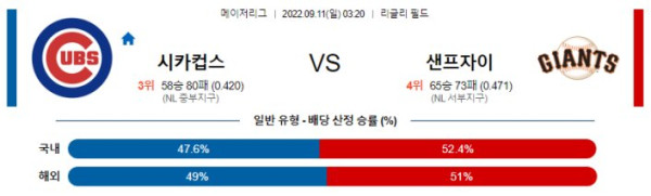 스포츠중계