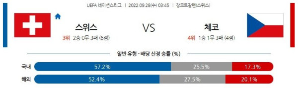 스포츠중계